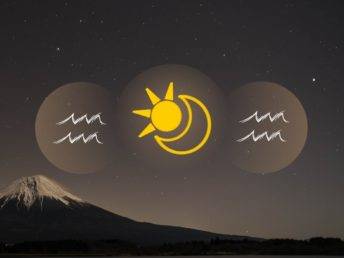 Aquarius Sun Aquarius Moon