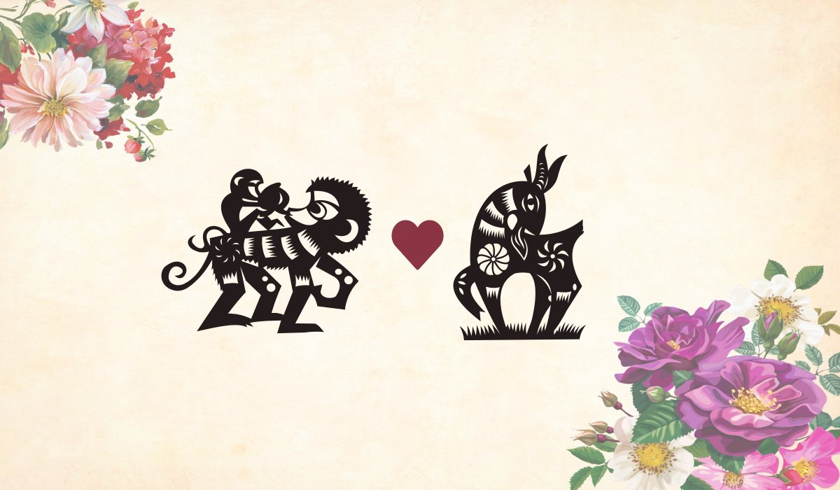 Monkey man Goat woman compatibility